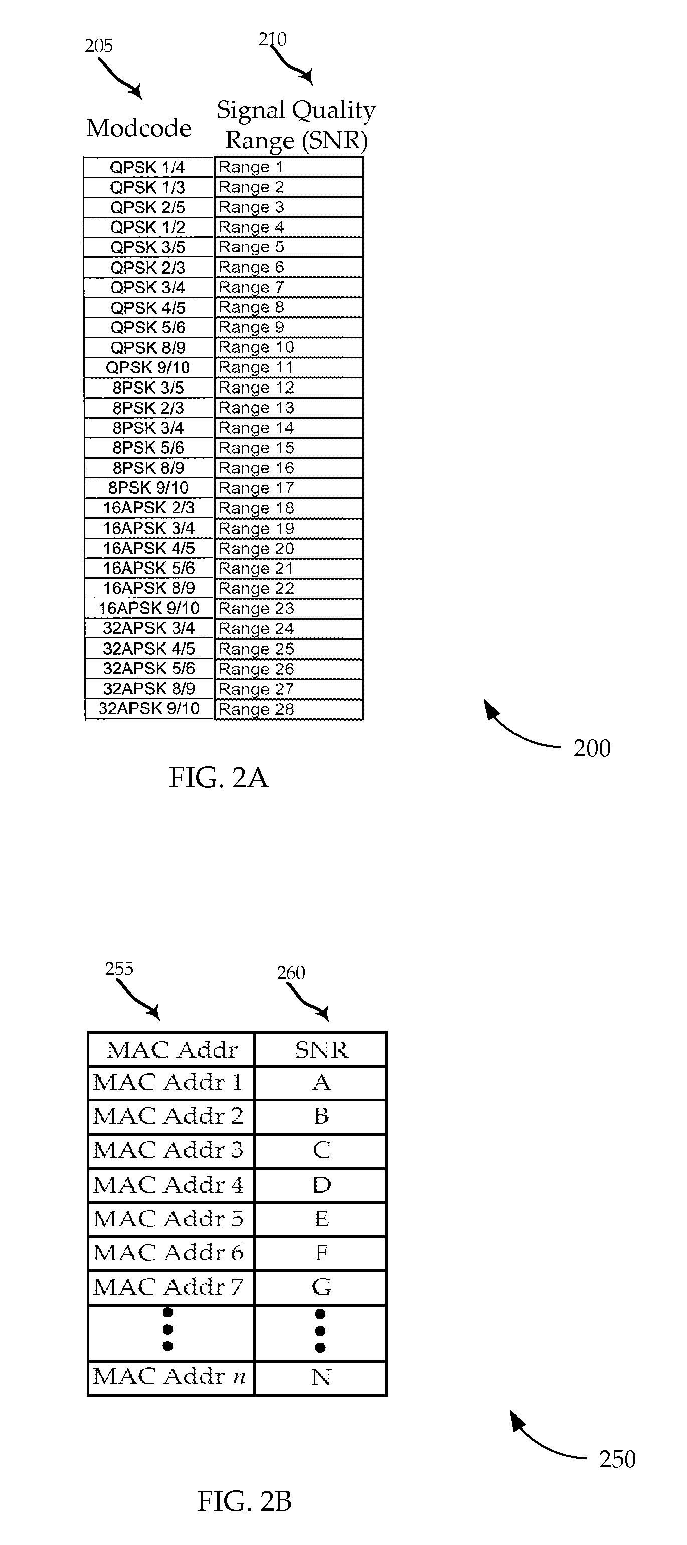 Adaptive coding and modulation using linked list data structures