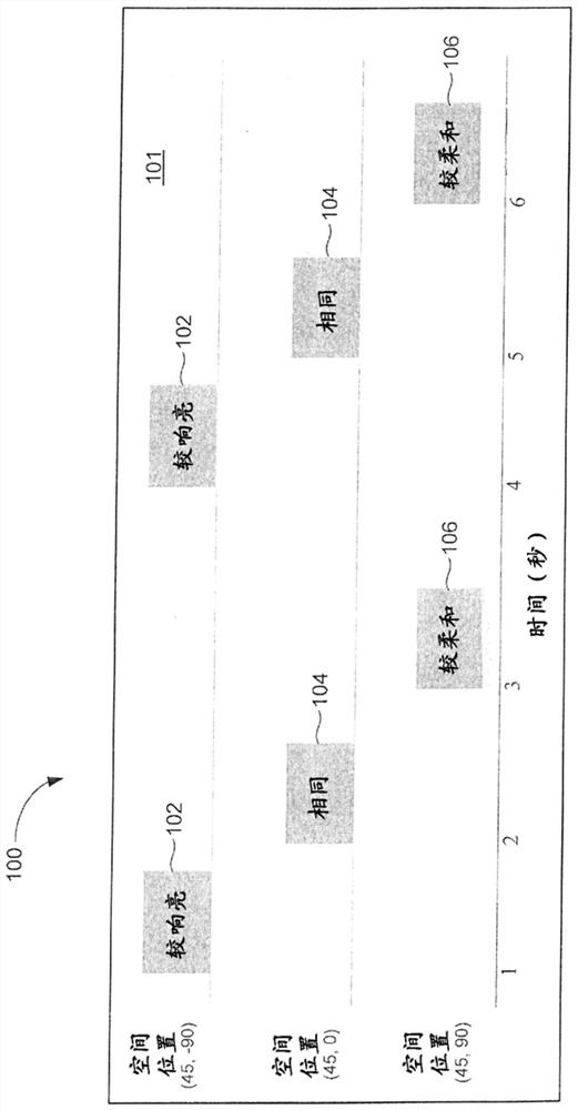 Hearing device incorporating user-interactive hearing display