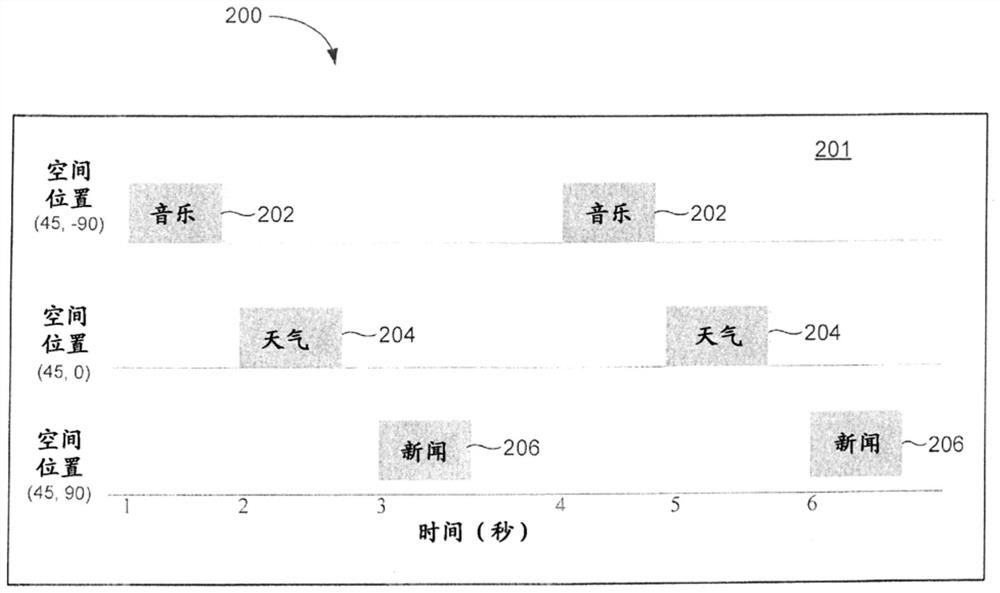 Hearing device incorporating user-interactive hearing display