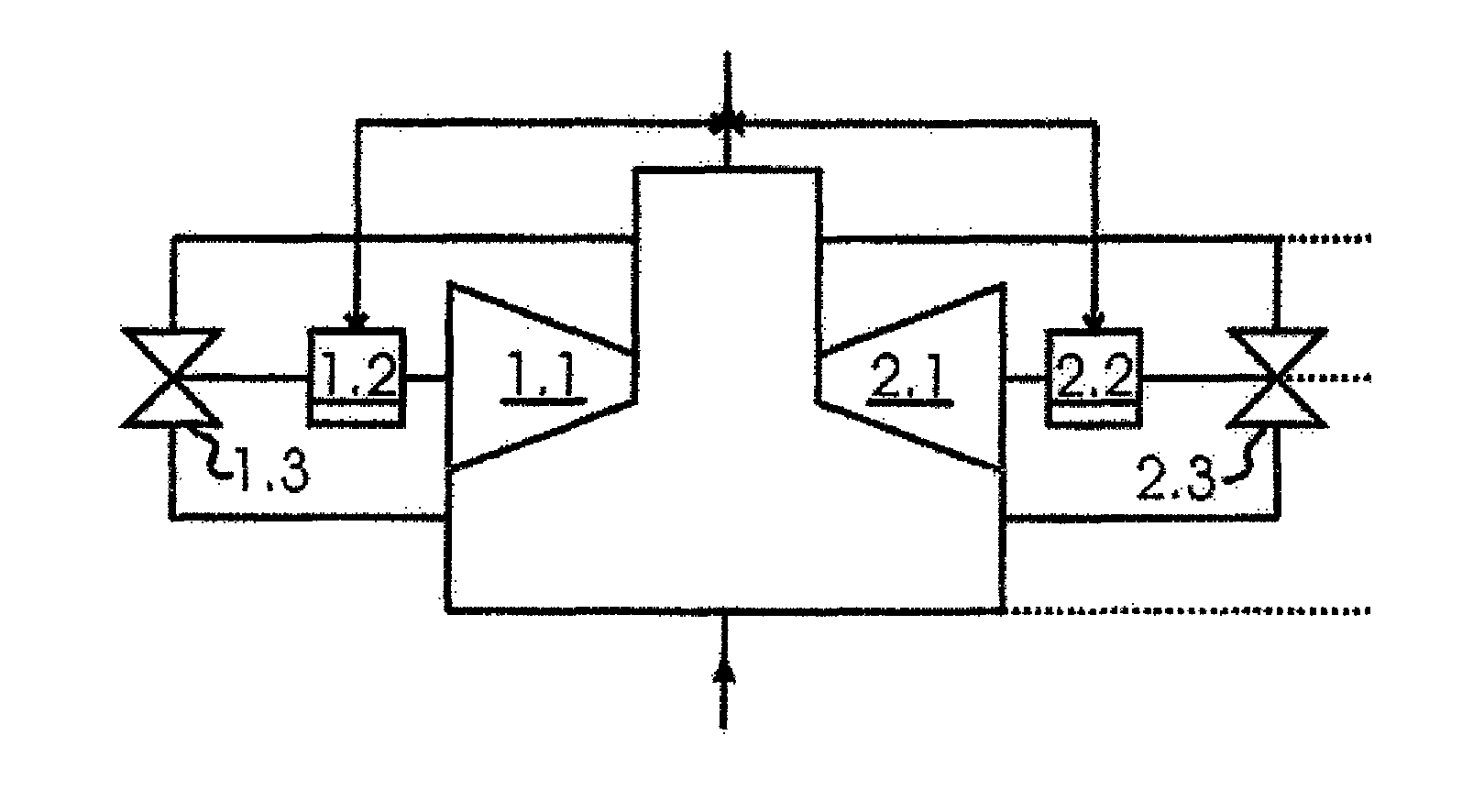Method and system for controlling a turbocompressor group