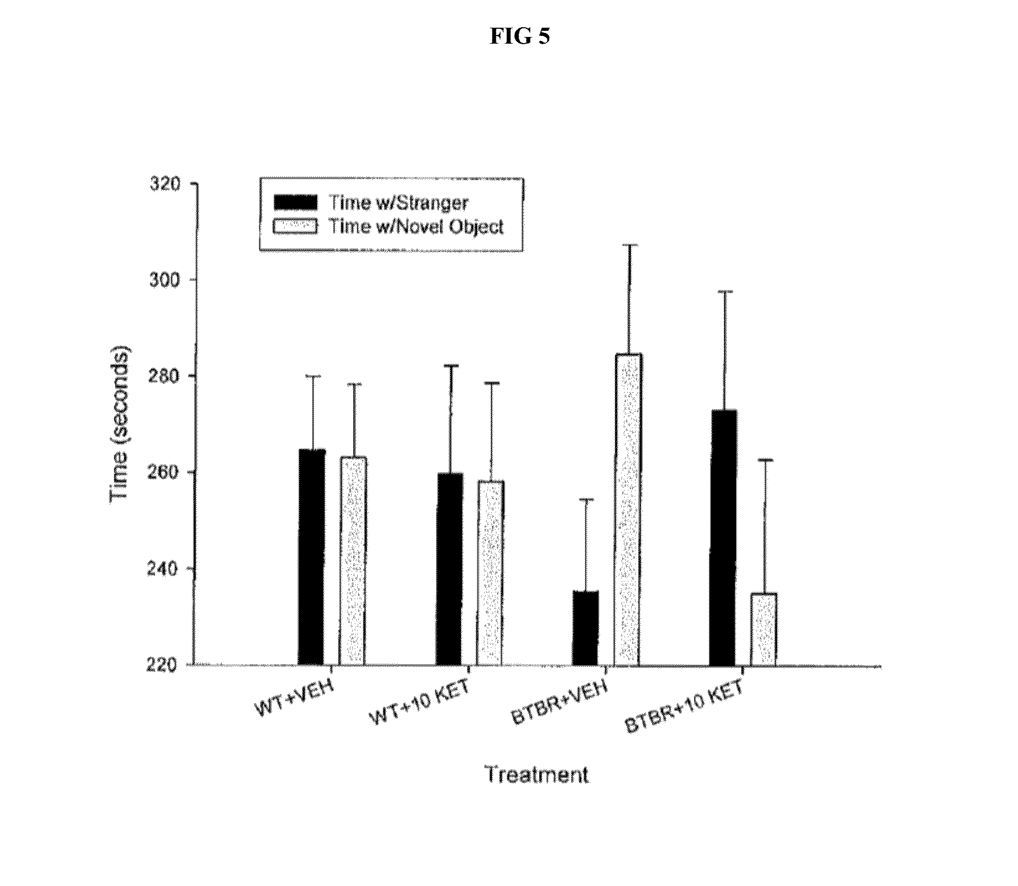 Compositions and methods for treating an autism spectrum disorder