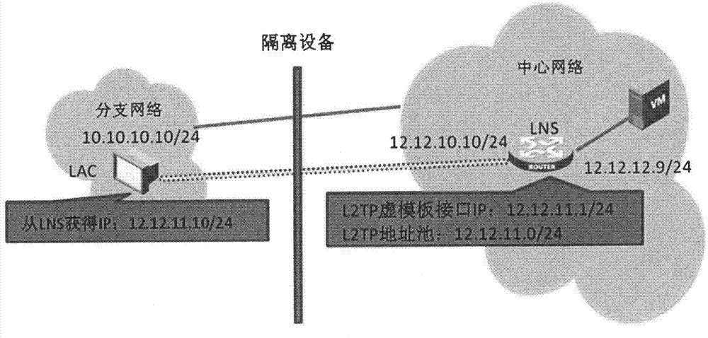 Method and device for saving WAN (wide area network) bandwidth in IP (internet protocol) monitoring system