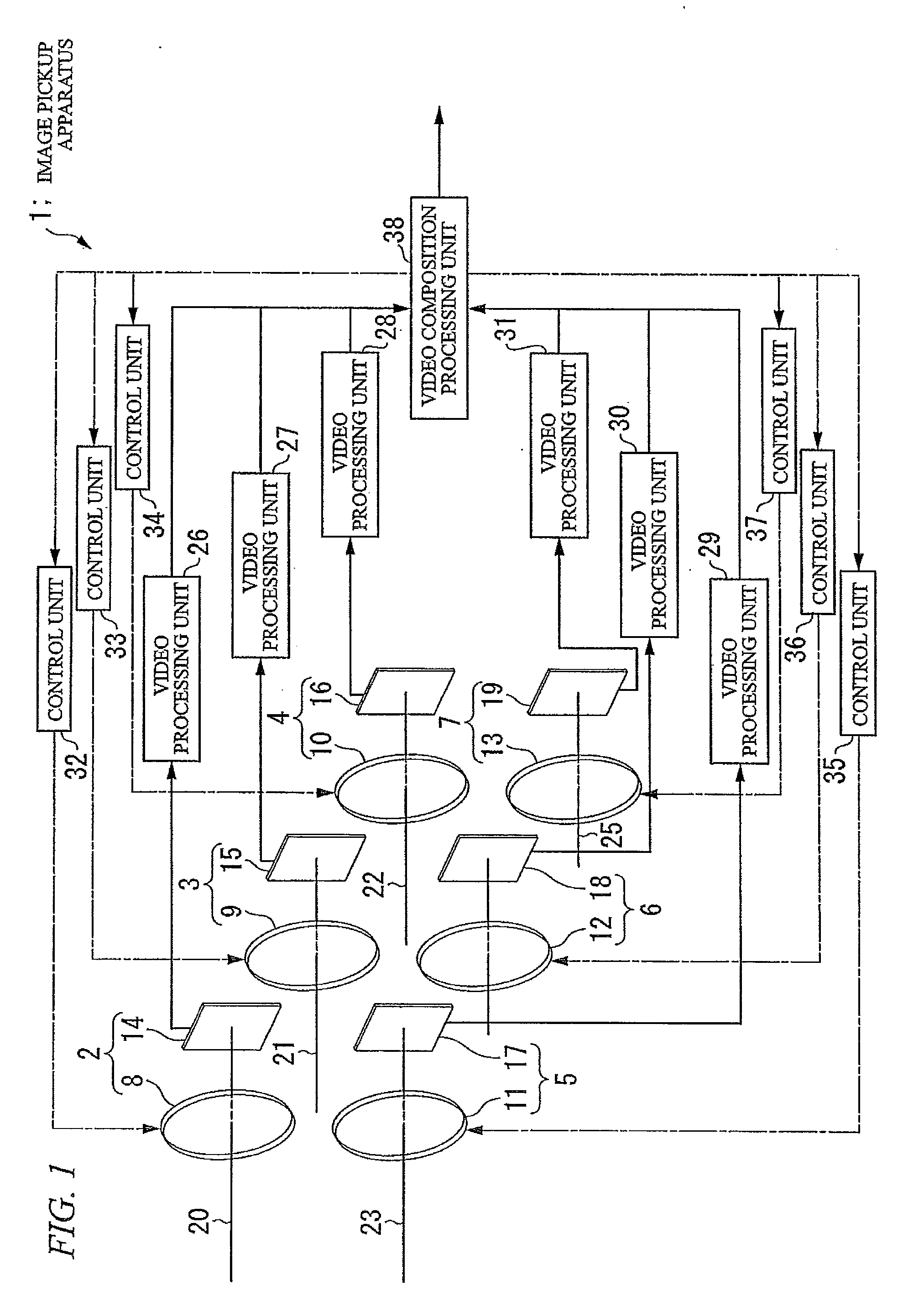 Image pickup apparatus and optical-axis control method