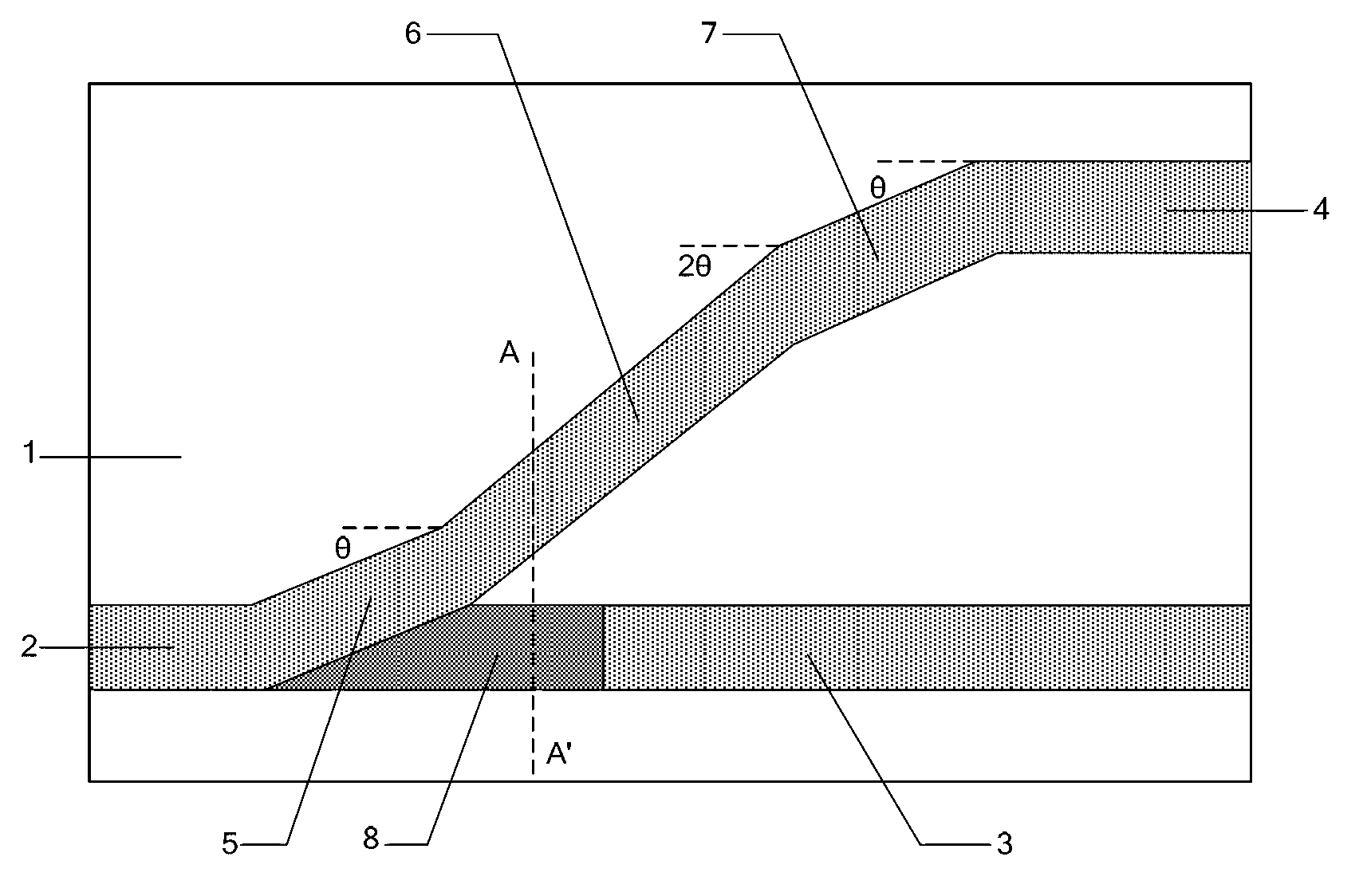 Waveguide type polarizing beam splitter