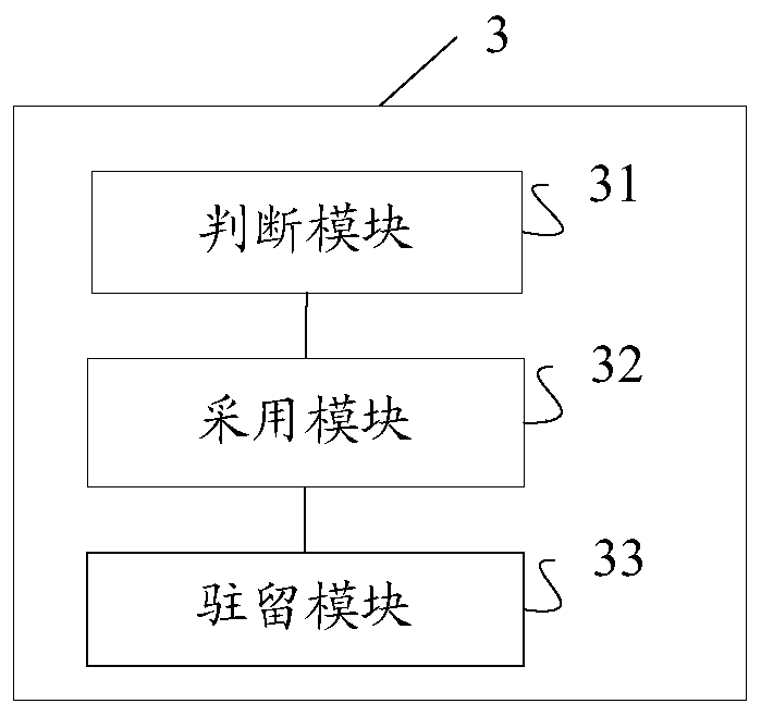 Network search method and device, storage medium and terminal