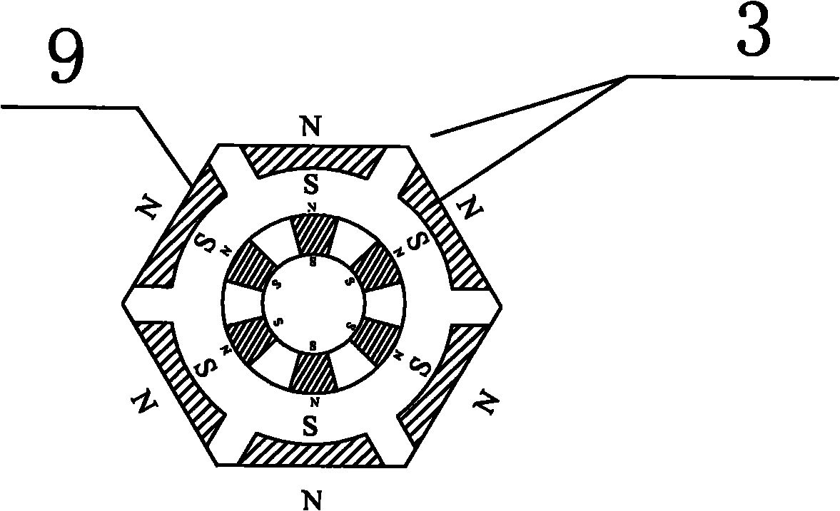 Direct-current generator without commutator