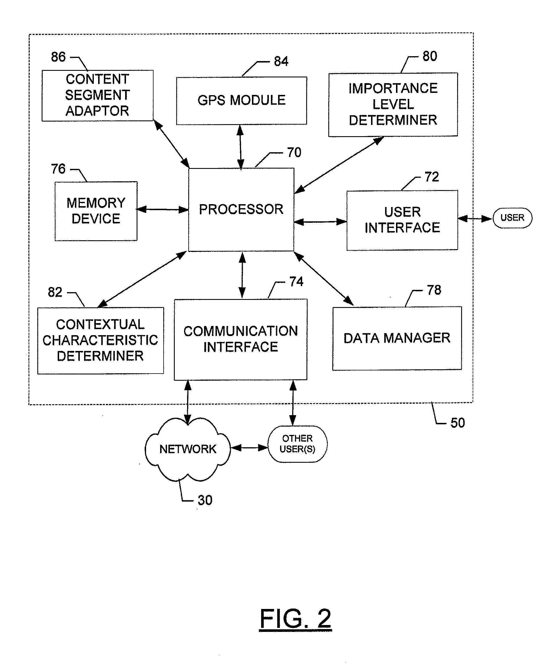 Method, apparatus, and computer program product for adapting a content segment based on an importance level