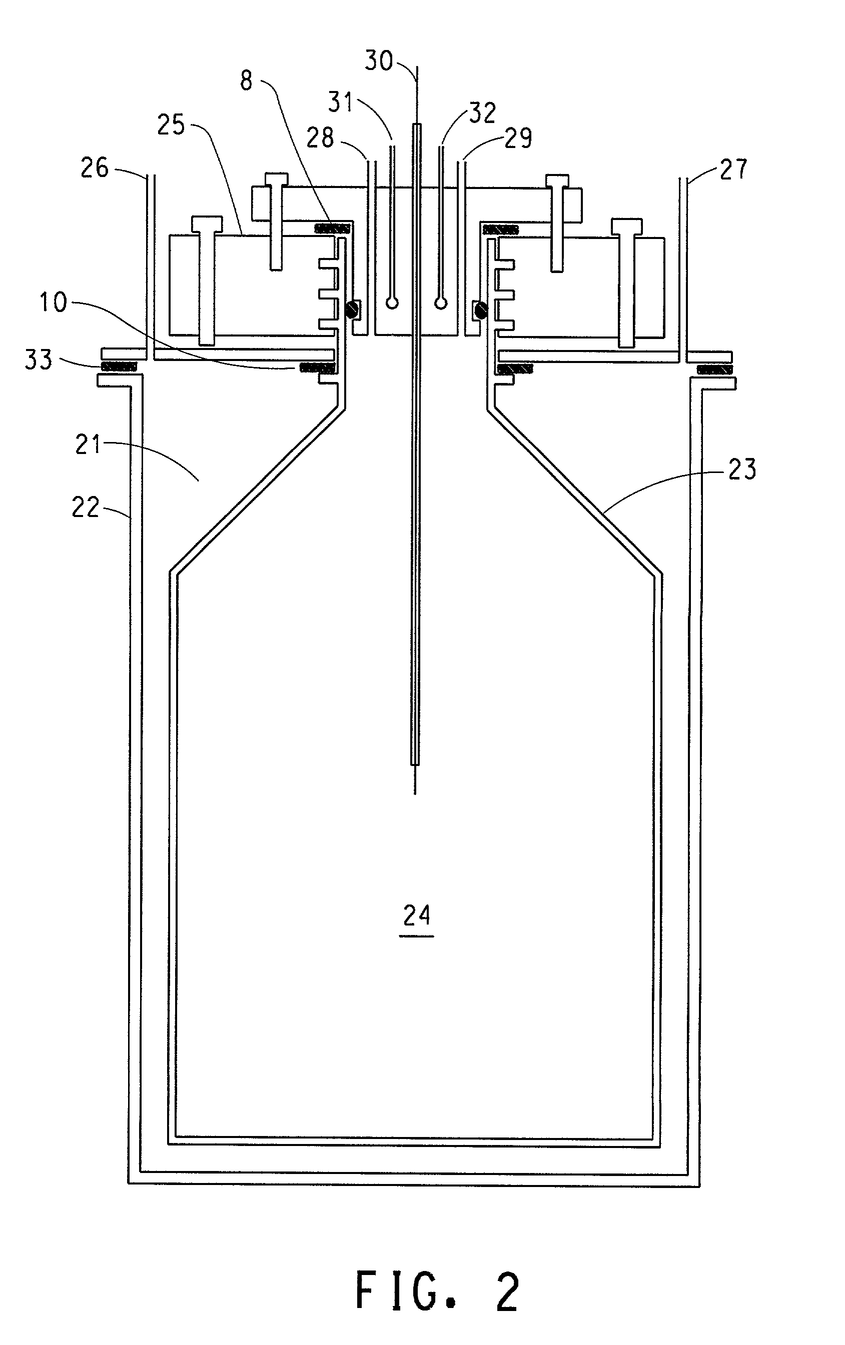 Method for determining gas accumulation rates