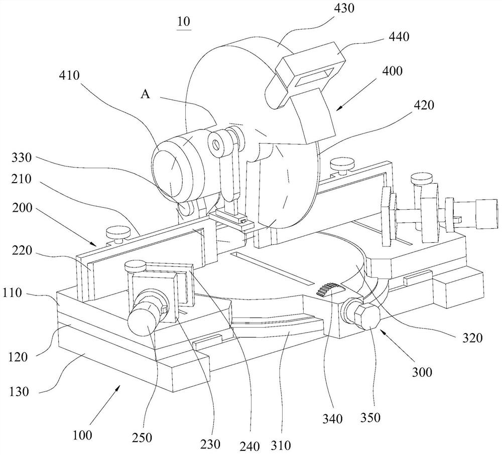 cutting equipment