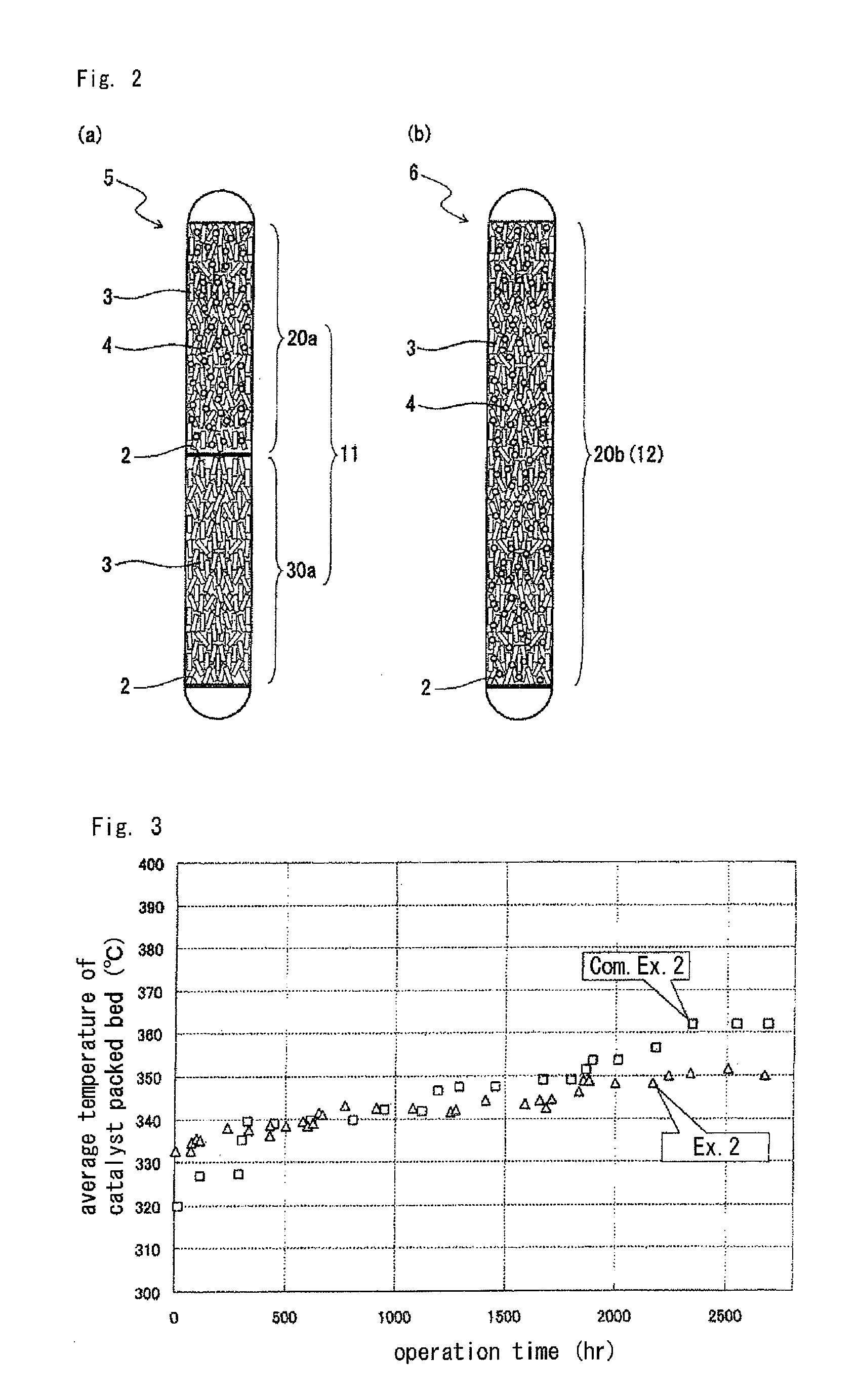 Process for producing chlorine