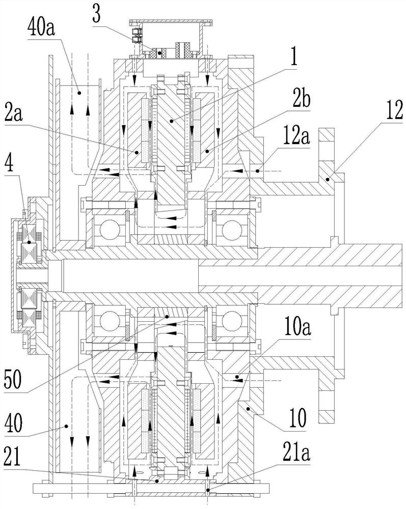 Self-fan-cooling axial magnetic flux motor of hybrid integrated centrifugal fan and axial flow fan