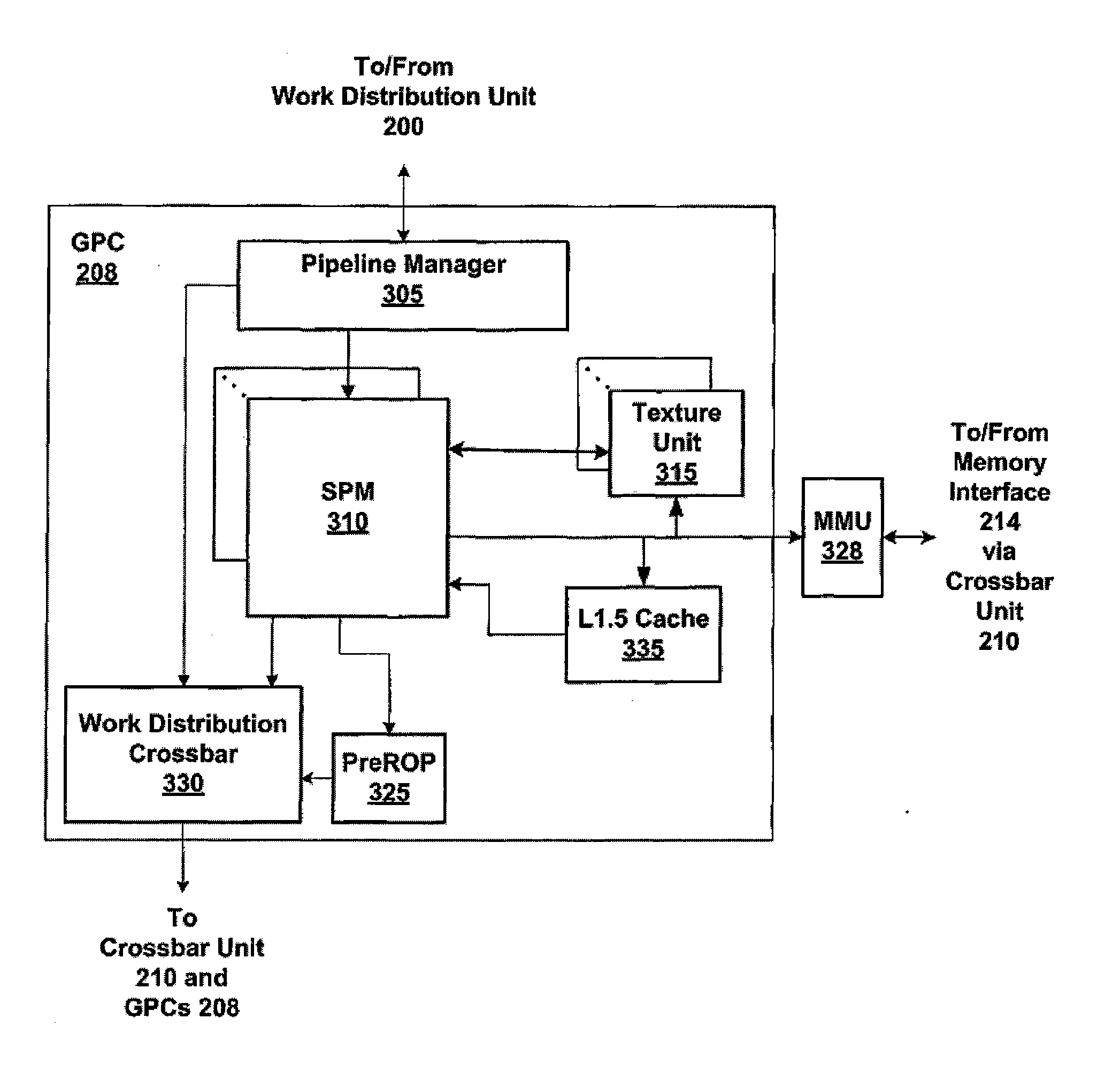 Method and sytem for predicate-controlled multi-function instructions