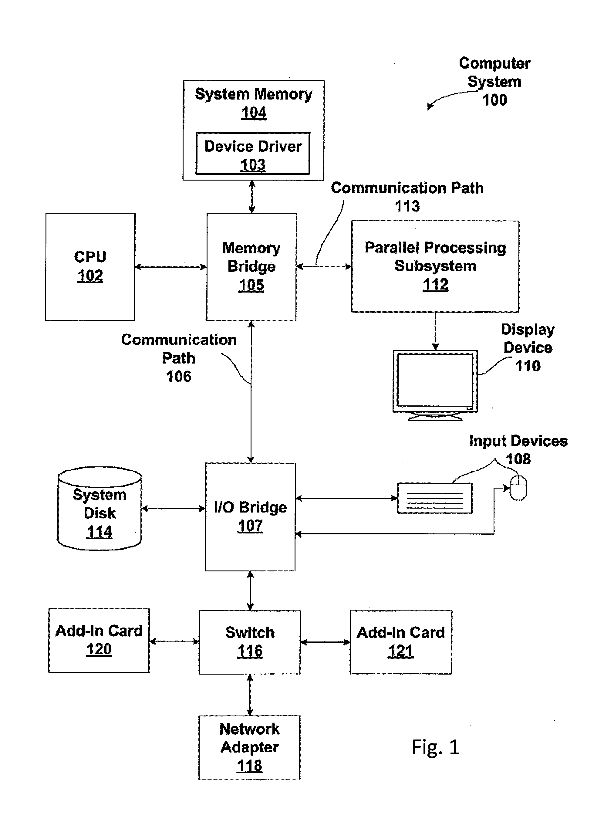 Method and sytem for predicate-controlled multi-function instructions