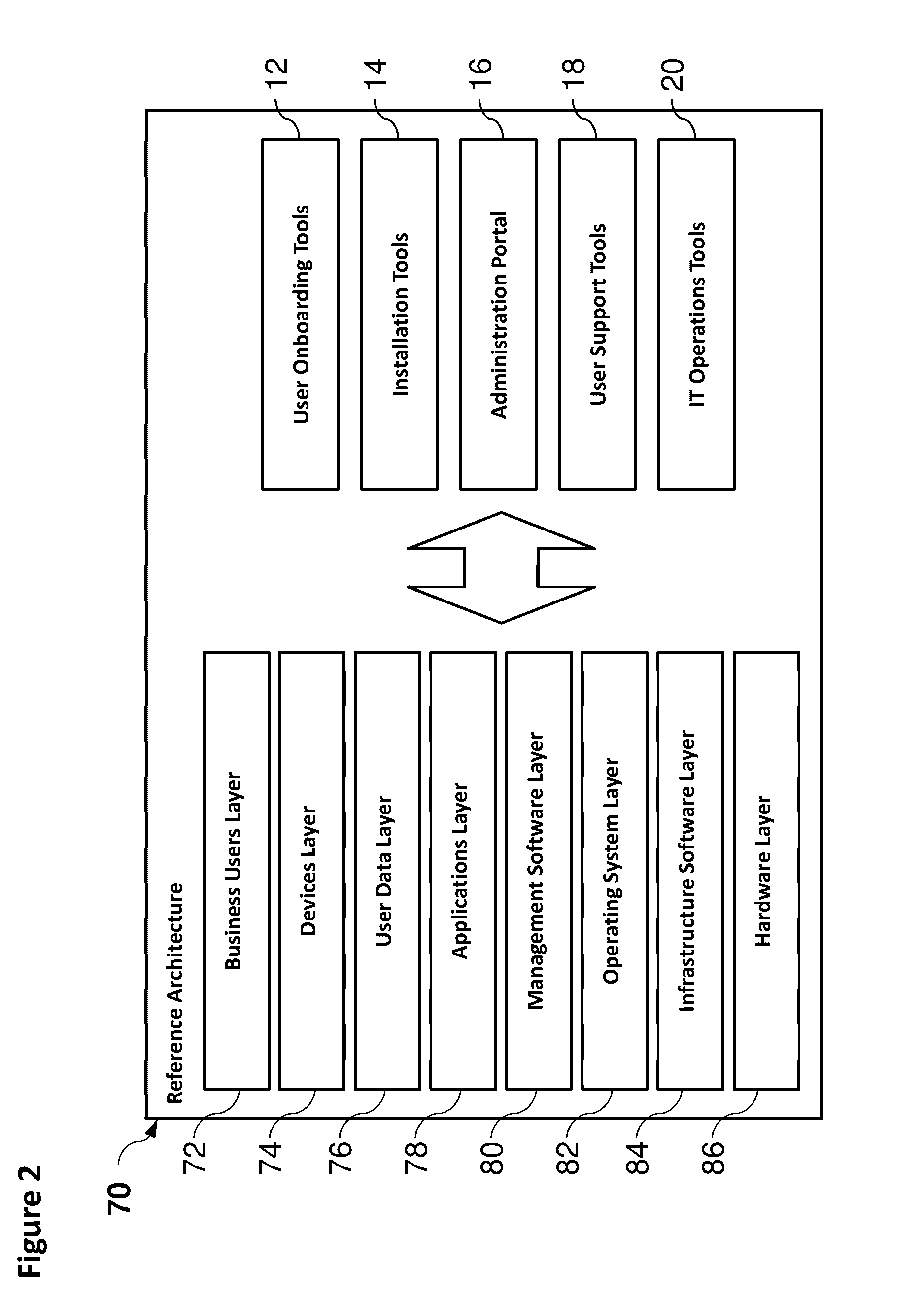Method and system for managing the end to end lifecycle of the virtualization environment for an appliance