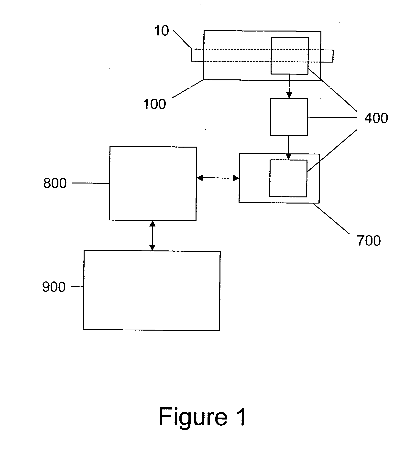 Umbilical cord sampling system and method