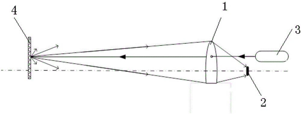 Optical receiving and sending structure for short-distance laser distance measuring instrument