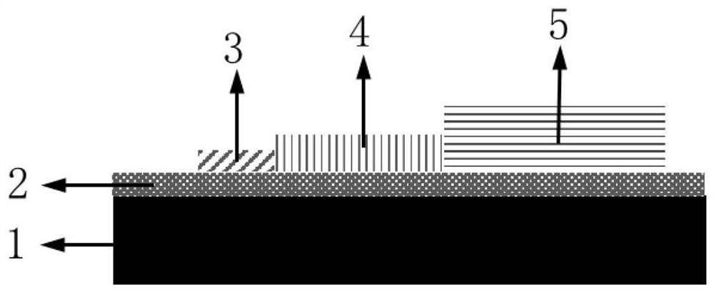 Method for regulating and controlling doping characteristic of two-dimensional material through thickness of atomic layer