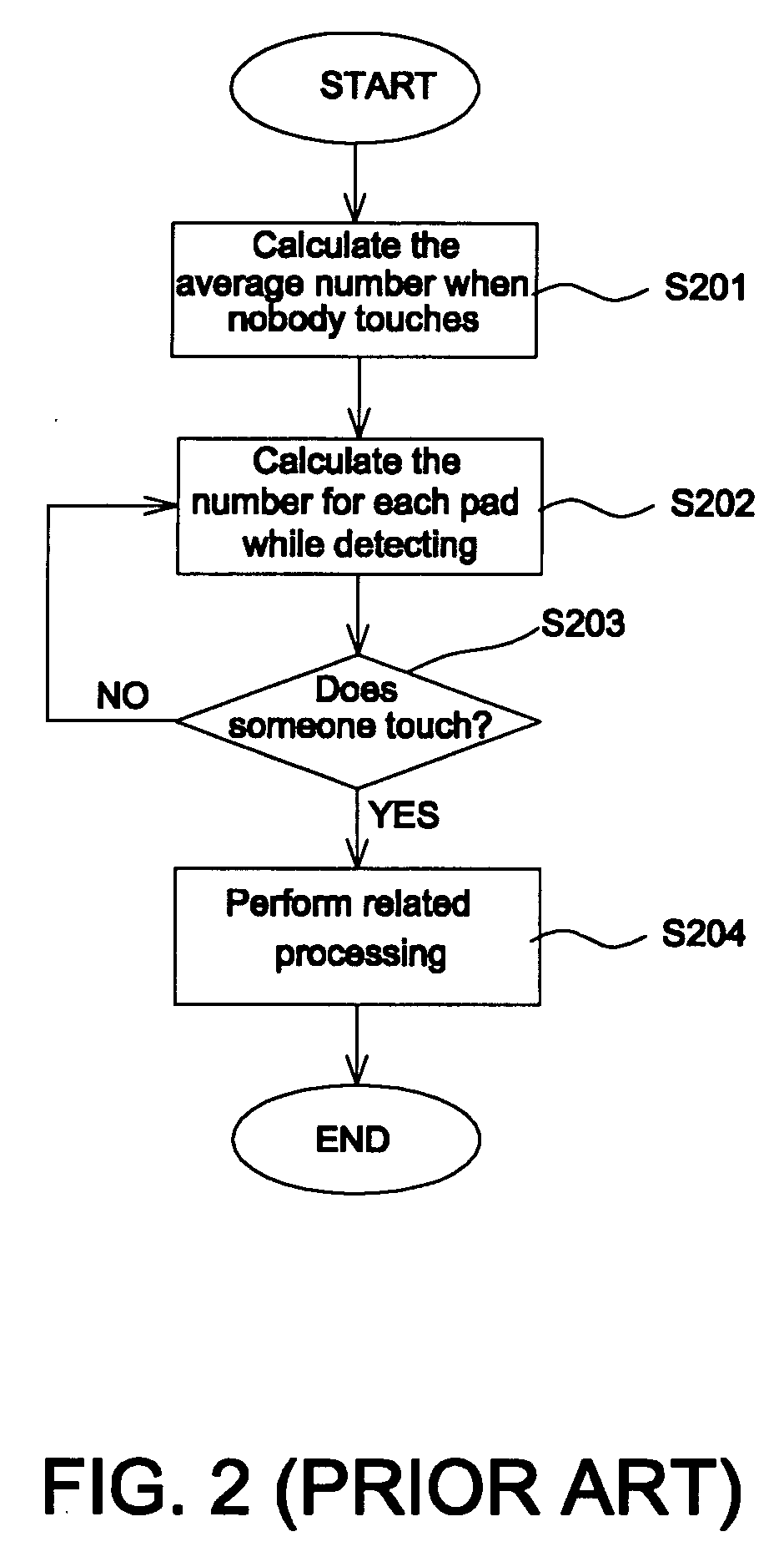 Motion detection system and motion detection method