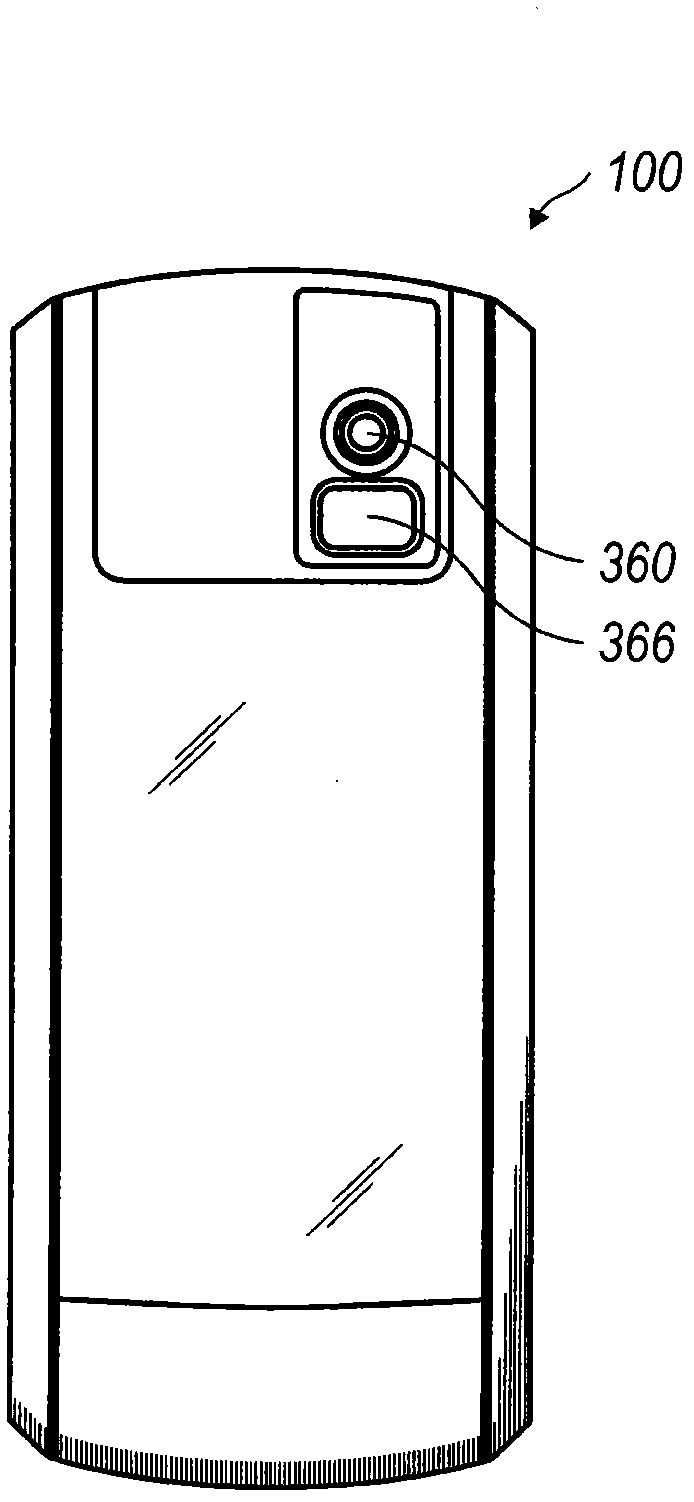 Method for taking photos by using camera and corresponding camera