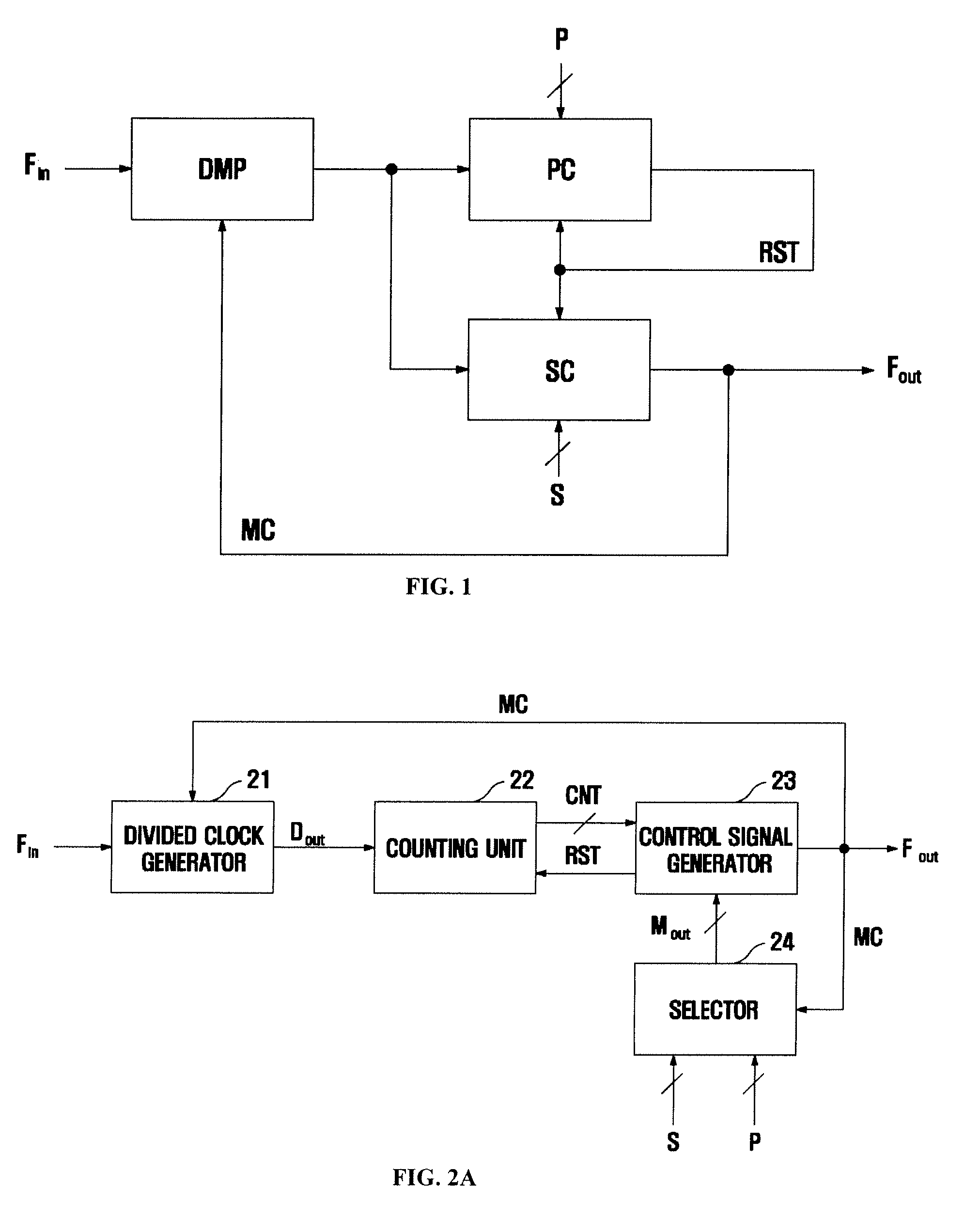 Programmable frequency divider and frequency dividing method thereof