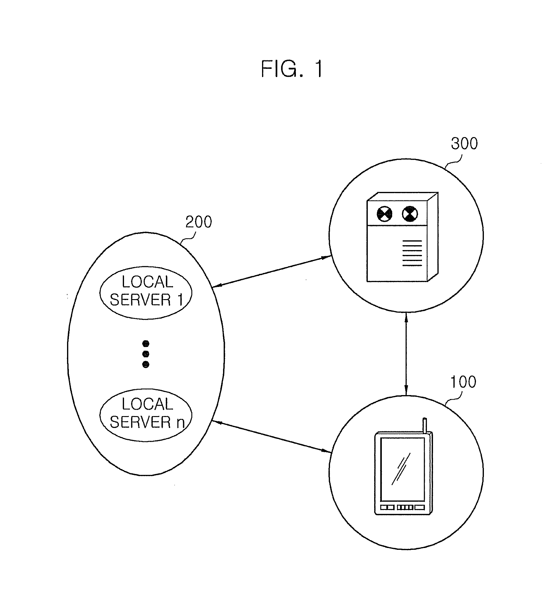 Portable terminal with RFID tag and method for providing local service using RFID tag thereof