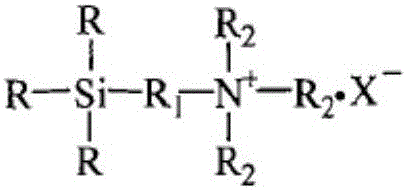 Nano antibacterial low surface energy organosilicon luminescent antifouling coating and preparation method thereof