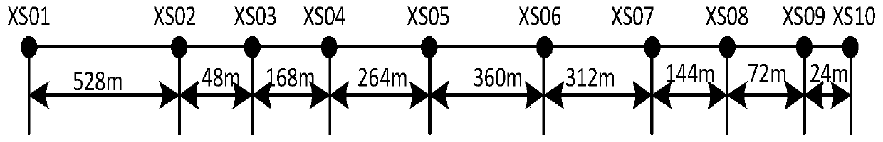 Method and apparatus for determining field baseline length