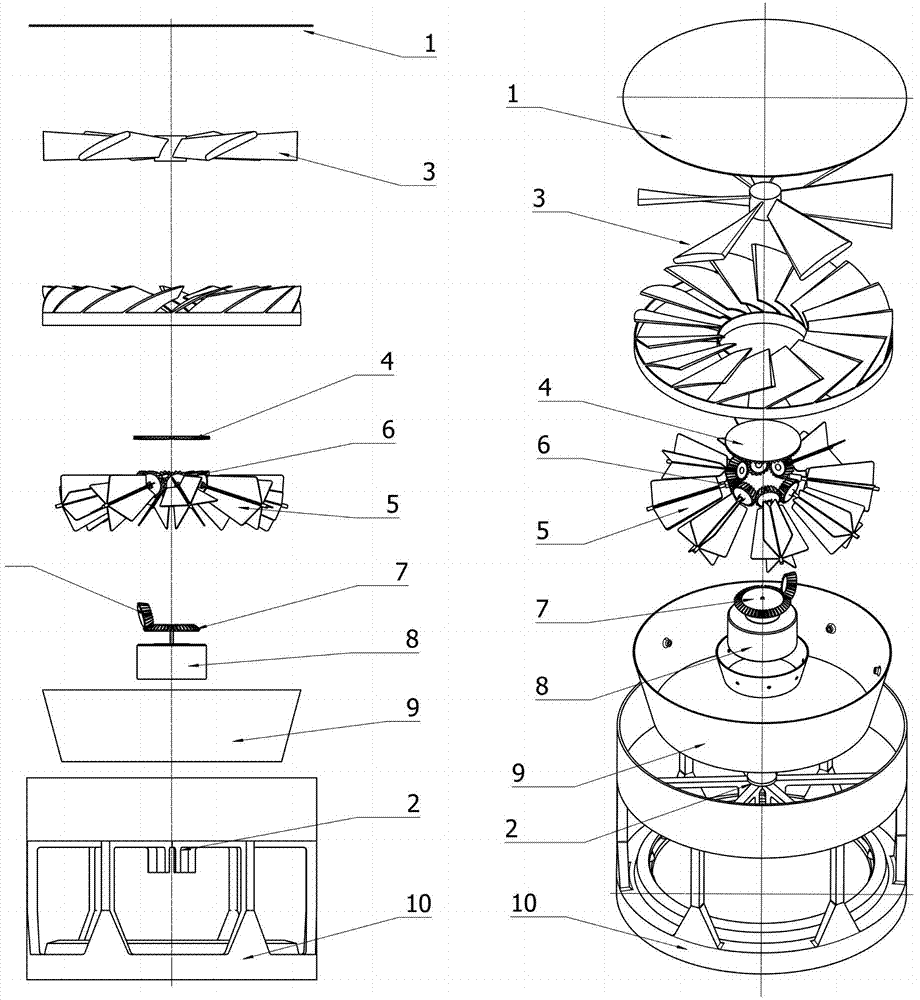 An annular air purification and humidification device