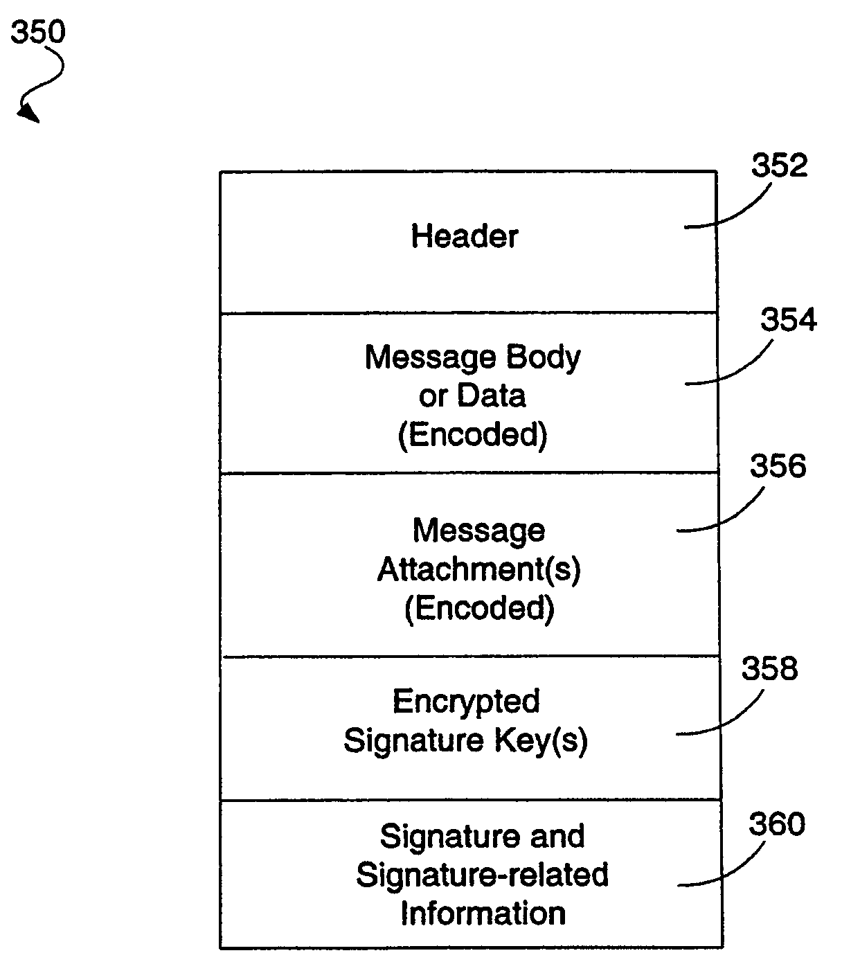 System and method for verifying digital signatures on certificates