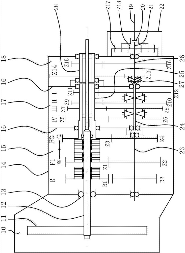 Gearbox assembly with power high-low gears and power reversing function for tractor