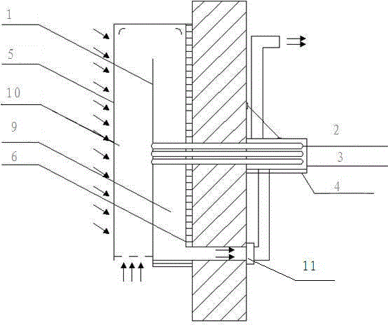 Efficient phase change energy storing fresh air heat exchange system based on solar energy