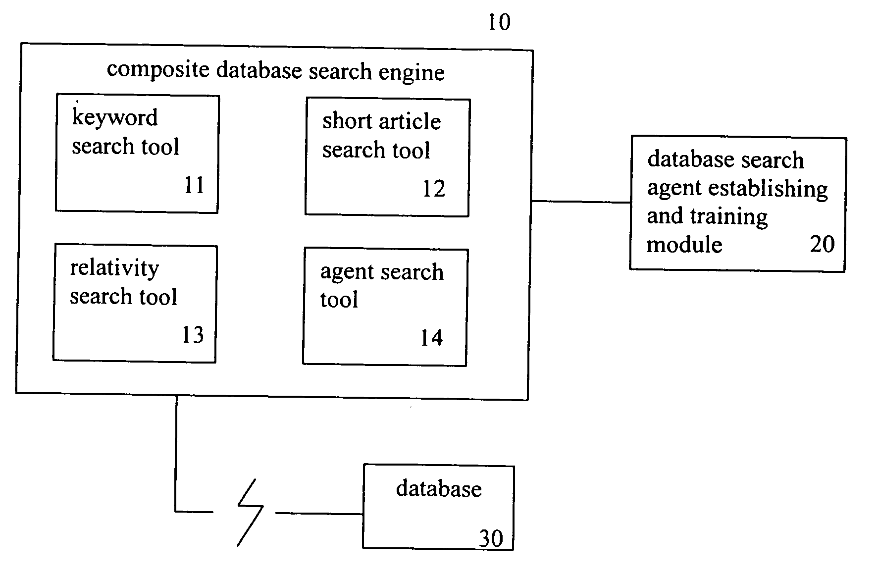 Database search system