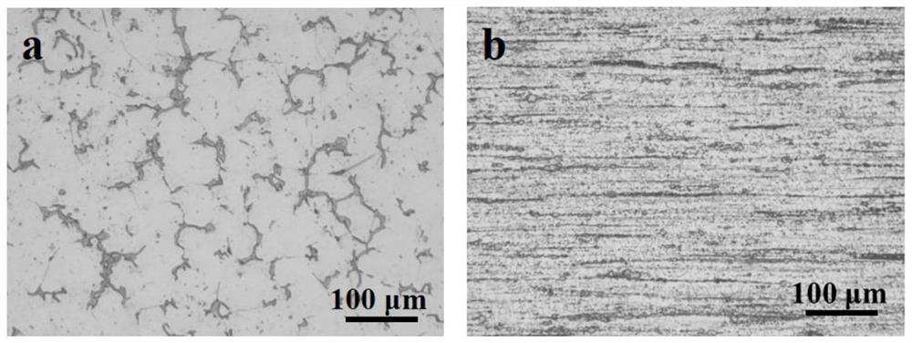 A kind of mg-gd-y-nd high strength and toughness rare earth magnesium alloy and preparation method thereof