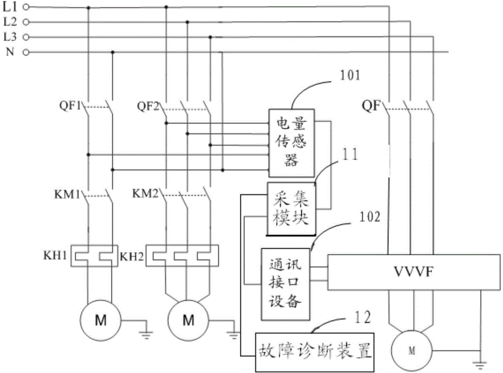 Electric device fault detecting system