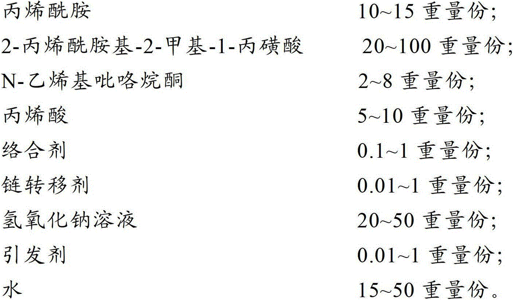 Water-based fracturing fluid thickener and method for preparing same