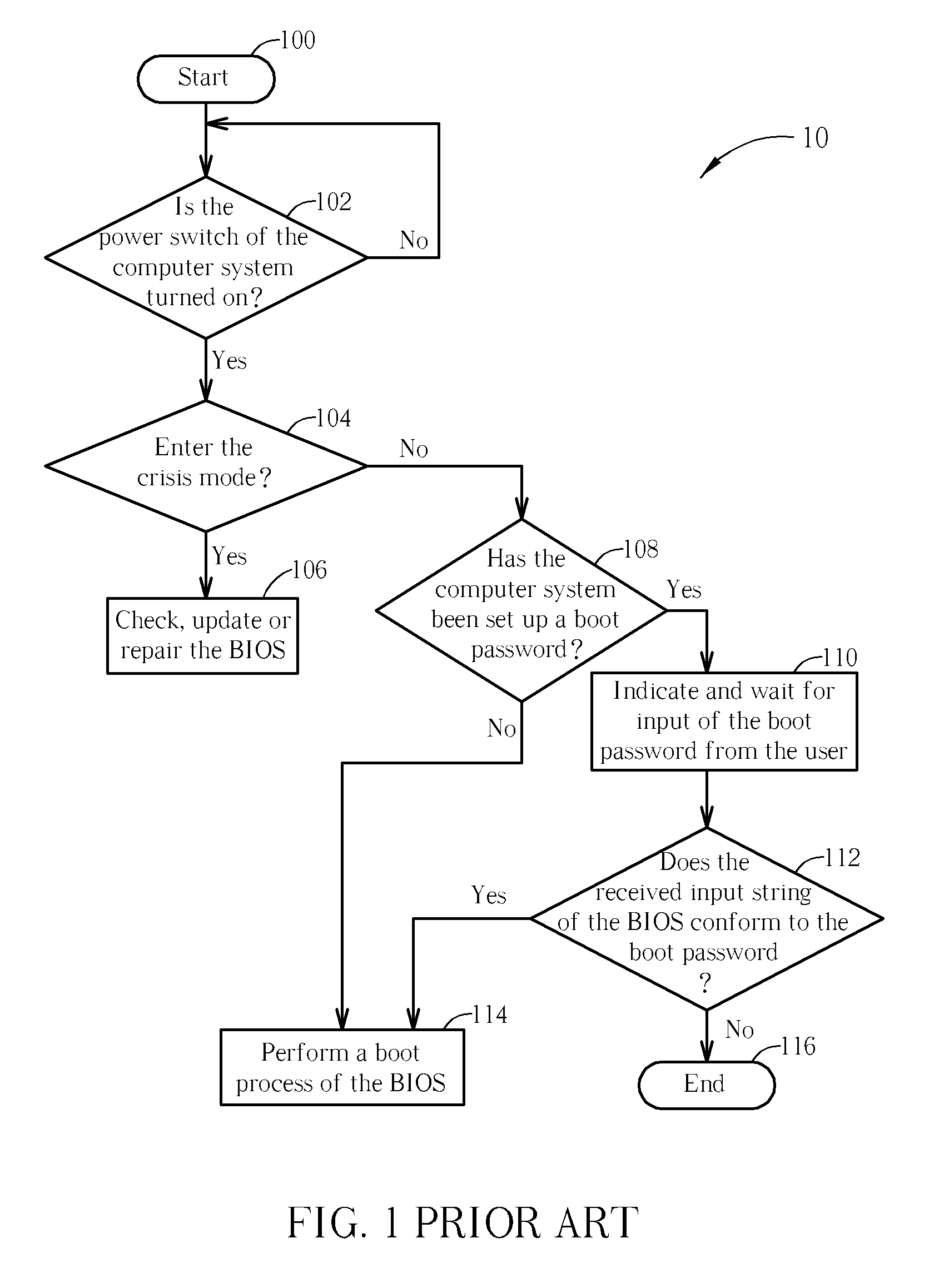 Method and Apparatus for Enhancing Information Security in a Computer System