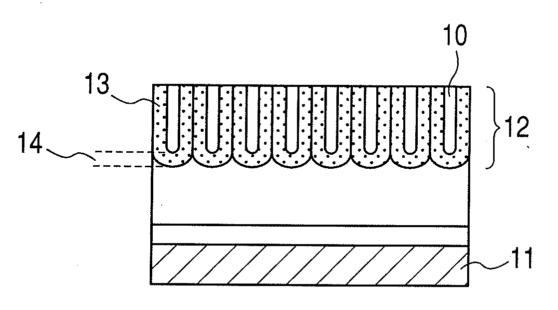 Structure and process for production thereof