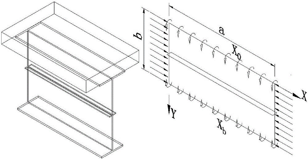 Method for setting longitudinal stiffening rib of high web of elastic rotation constrained boundary steel-concrete composite beam