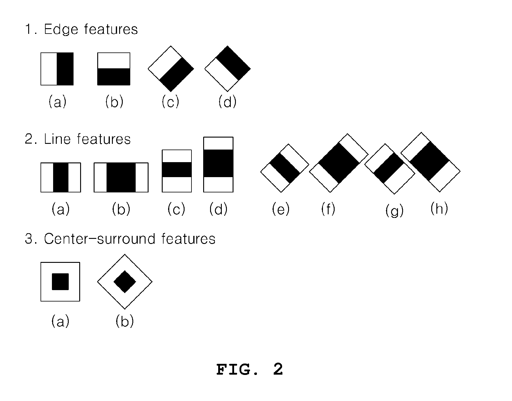 Health diagnosis system using image information
