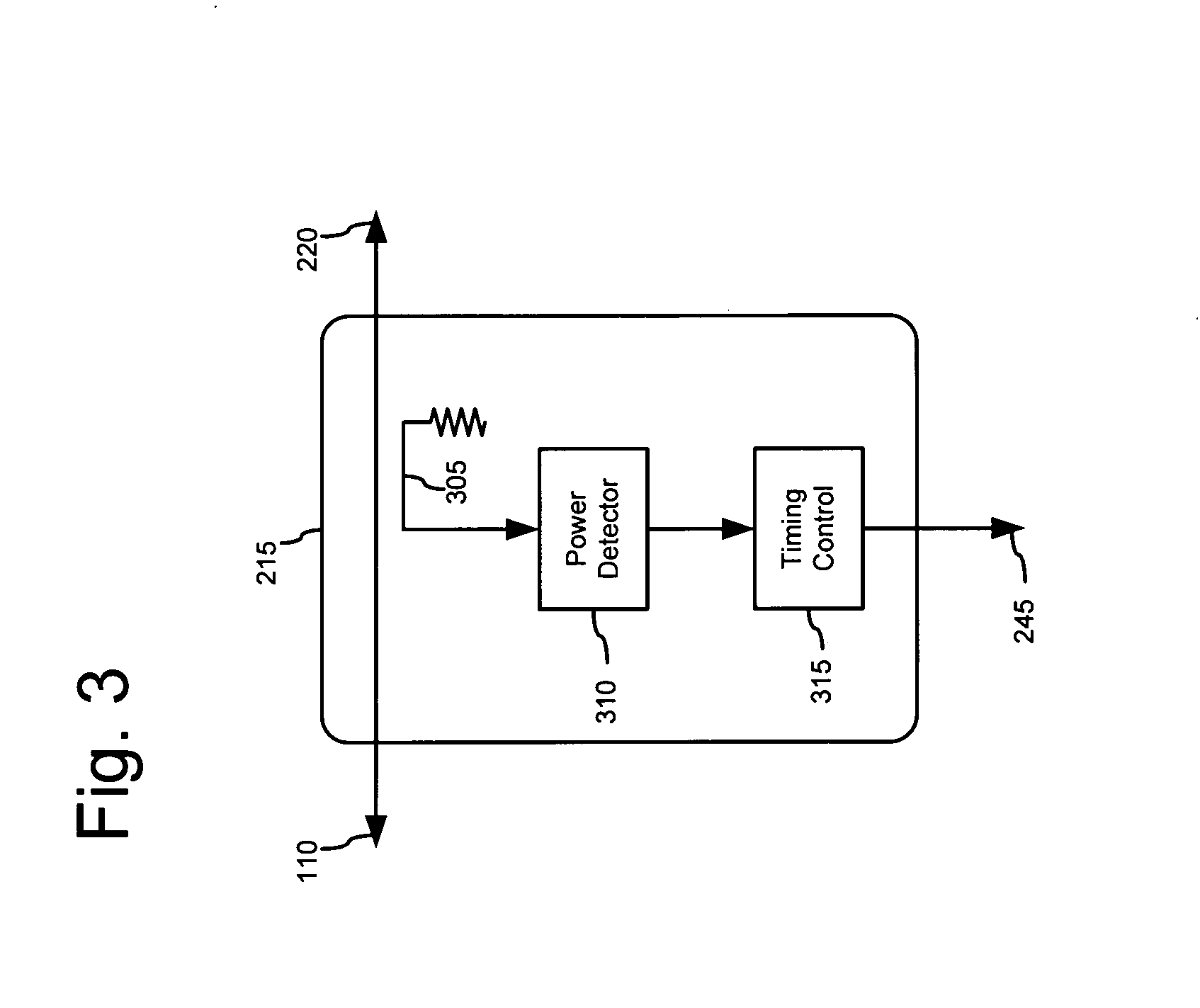 Time division duplex forward-to-reverse transition signal generator