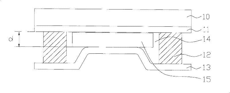 Display panel and manufacturing method thereof, display device and color reproduction method thereof, and electronic device
