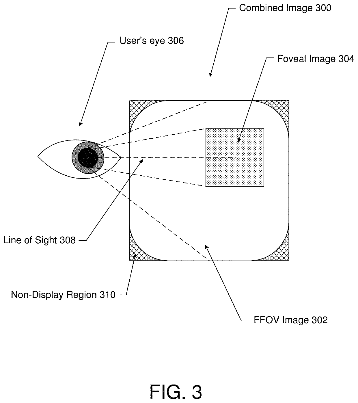 Display interface with foveal compression