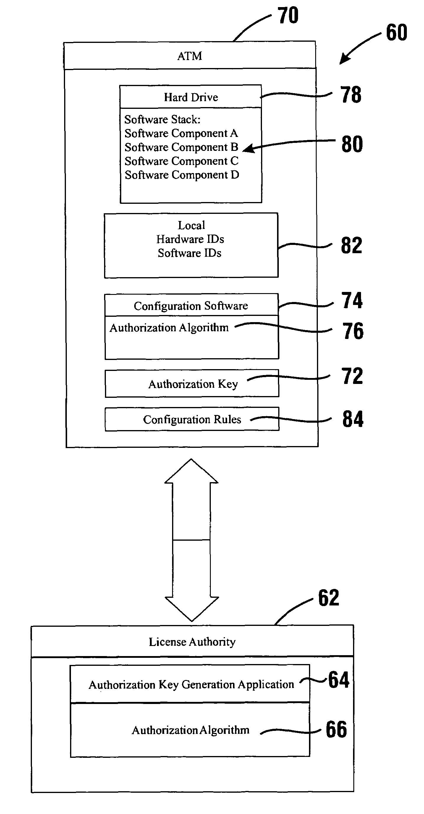 Cash dispensing automated banking machine software authorization system and method