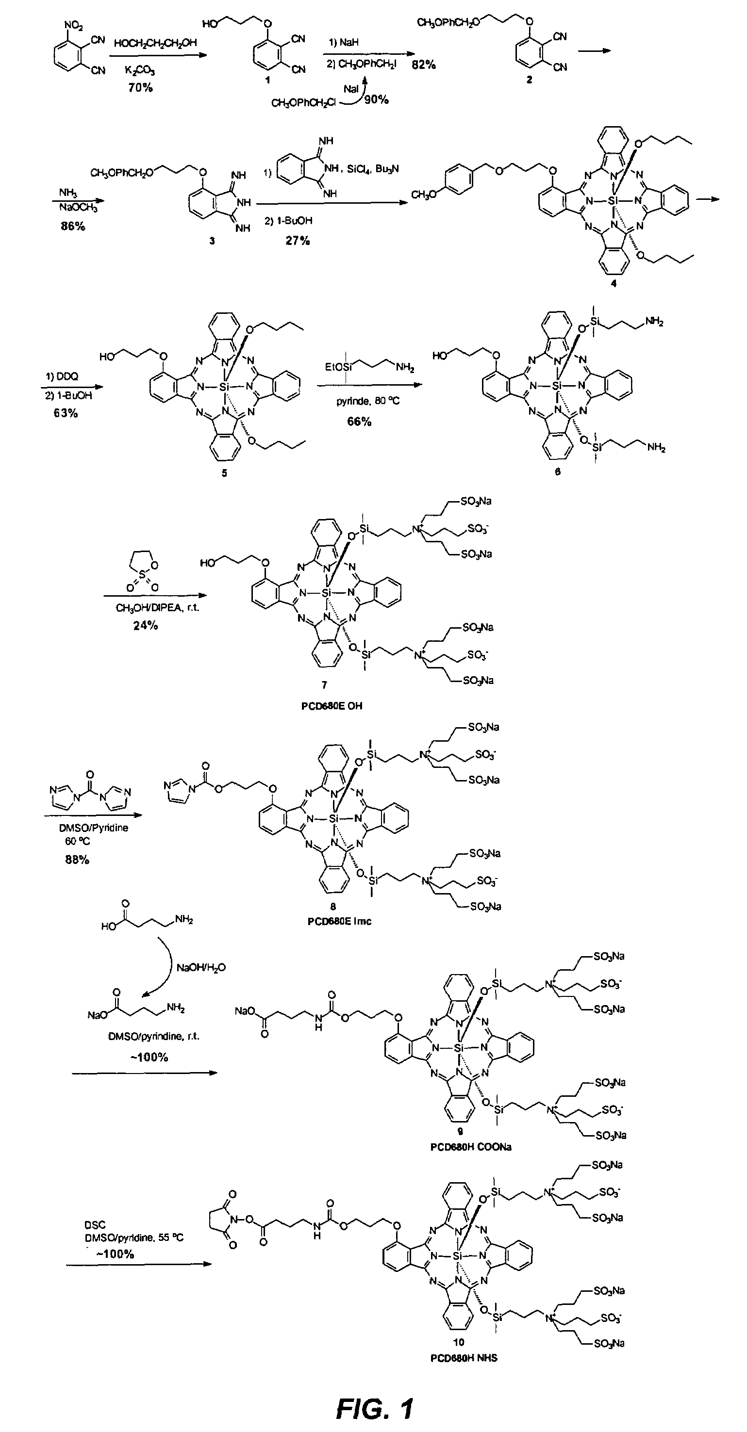 Phthalocyanine dyes