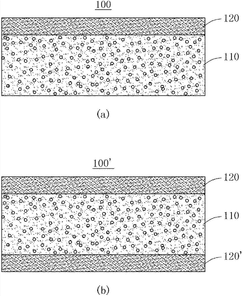 Reinforced composite membranes and method for manufacturing the same