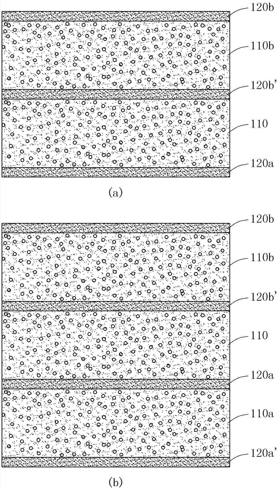 Reinforced composite membranes and method for manufacturing the same