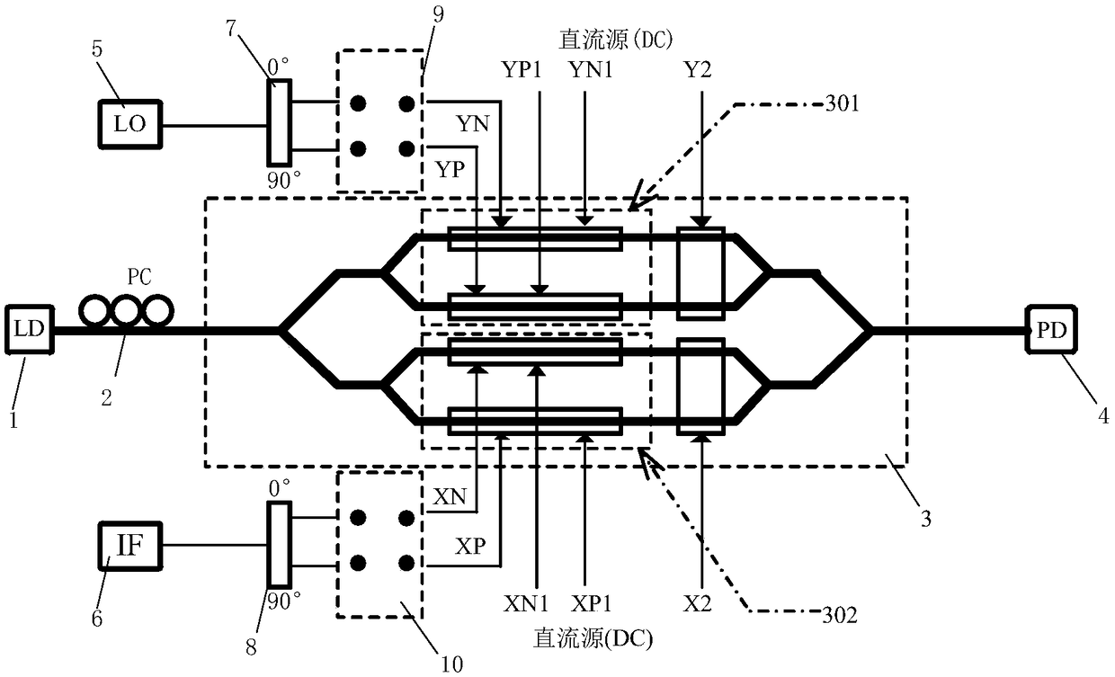 Microwave photon technology-based frequency converter for geostationary orbit satellite