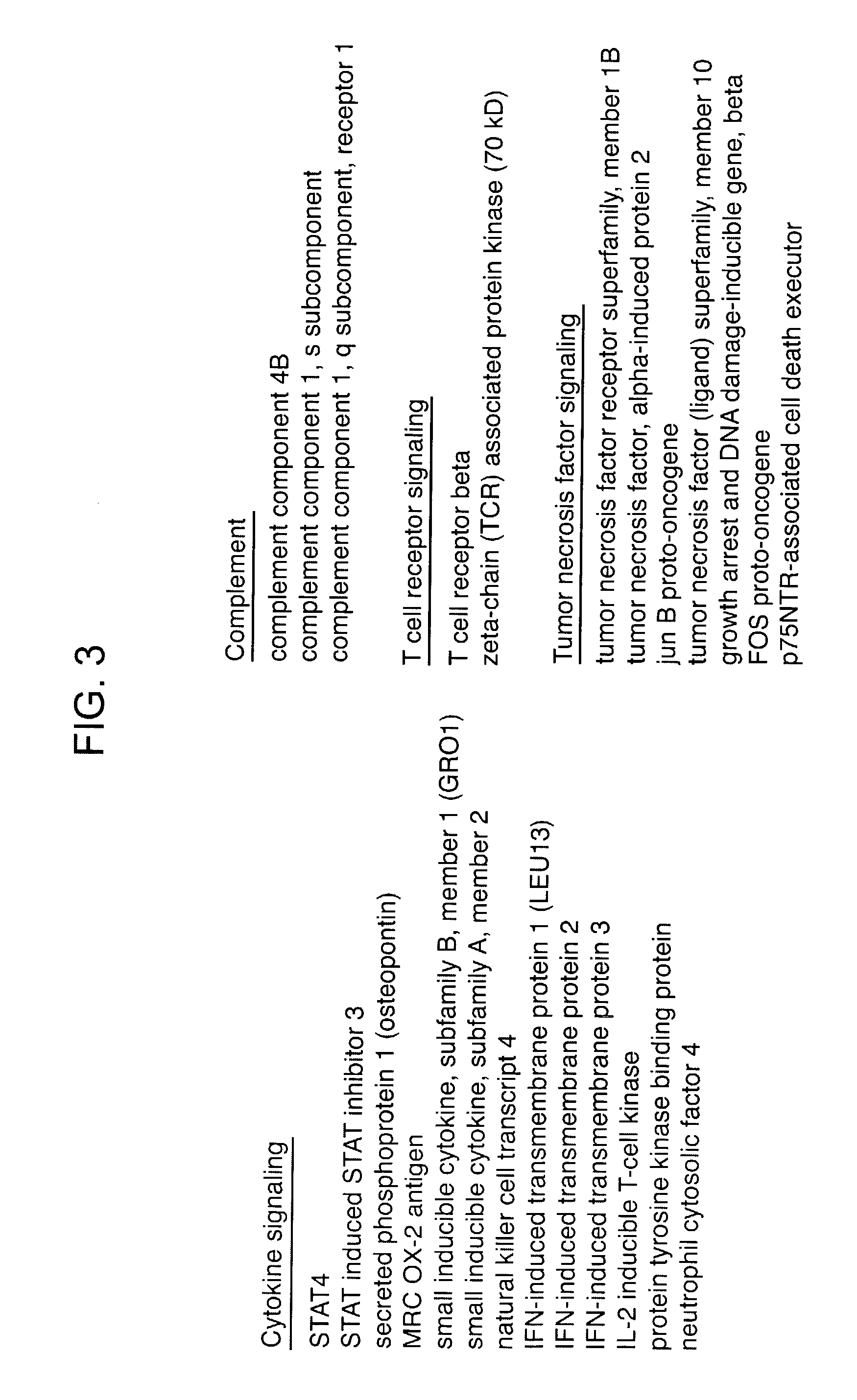 Methods and compositions for determining neoplastic disease responsiveness to antibody therapy