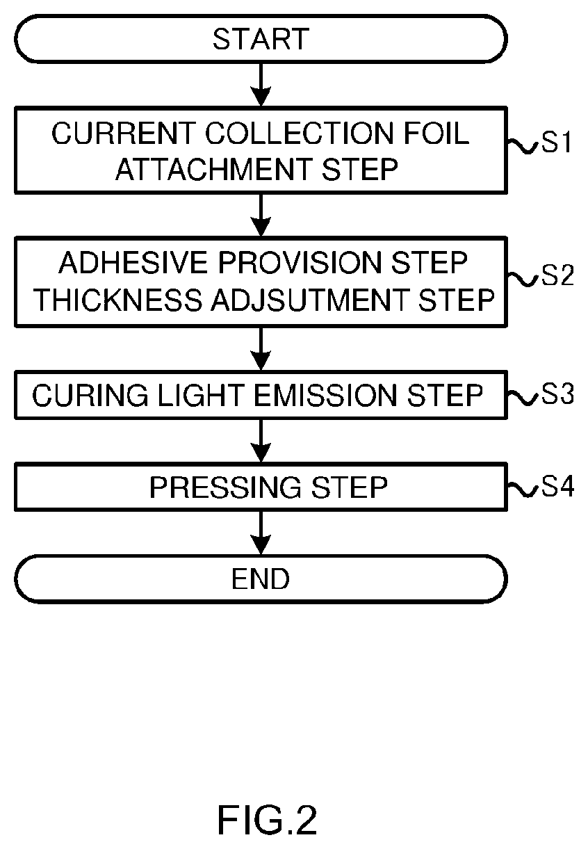 All-solid-state battery manufacturing apparatus and all-solid-state battery manufacturing method