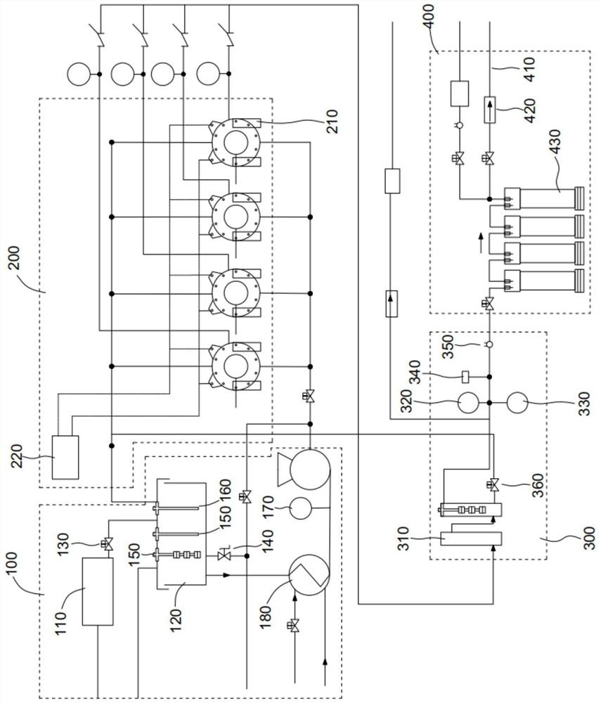 PEM pure water electrolysis hydrogen production test system